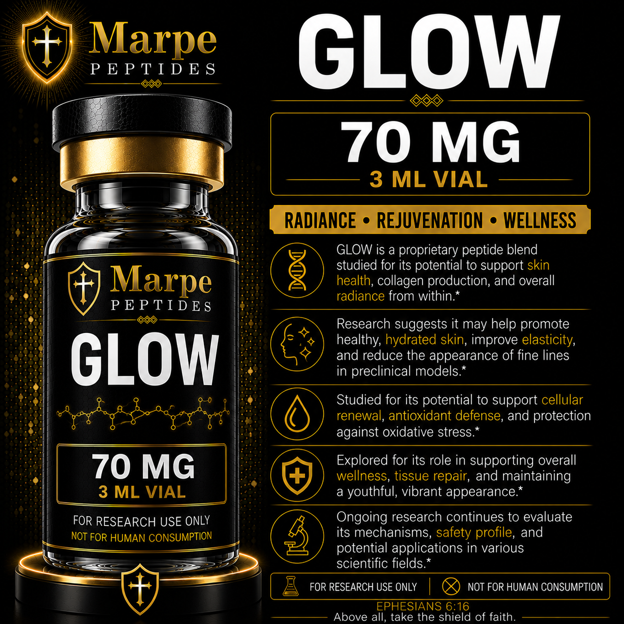 GHK-CU50mg+BPC15710mg+TB50010mg