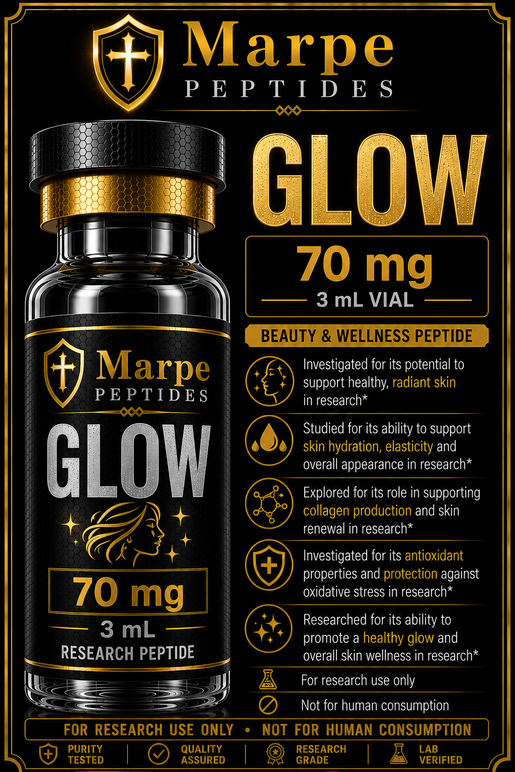 GHK-CU50mg+BPC15710mg+TB50010mg